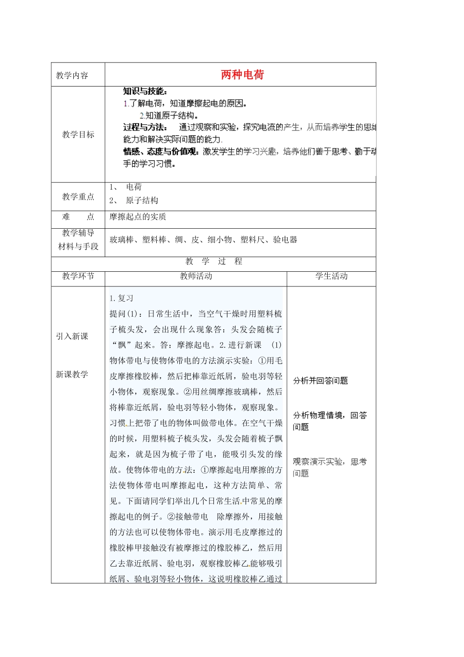 湖南省株洲县渌口镇初级中学九年级物理全册 第十五章 第一节 两种电荷教案 （新版）新人教版_第2页