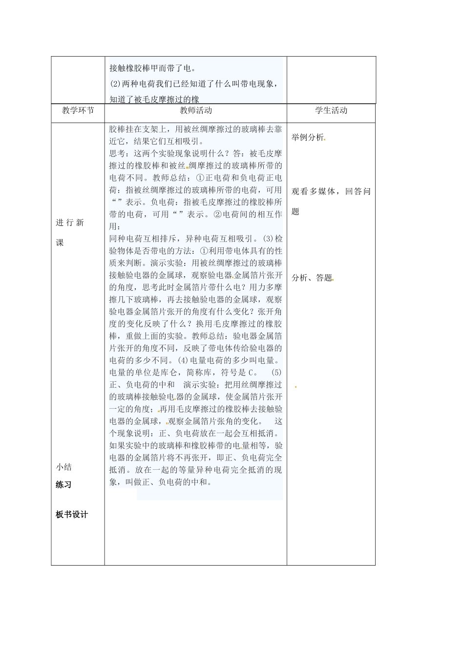 湖南省株洲县渌口镇初级中学九年级物理全册 第十五章 第一节 两种电荷教案 （新版）新人教版_第3页