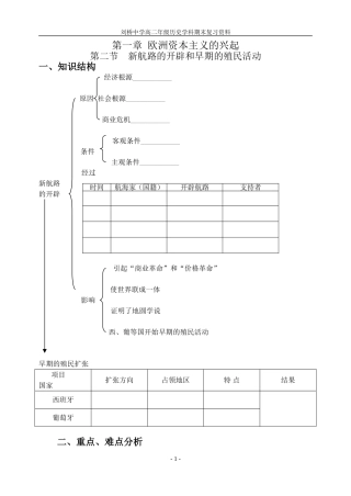 世界史第一章1-4节