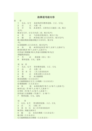 跆拳道考级内容