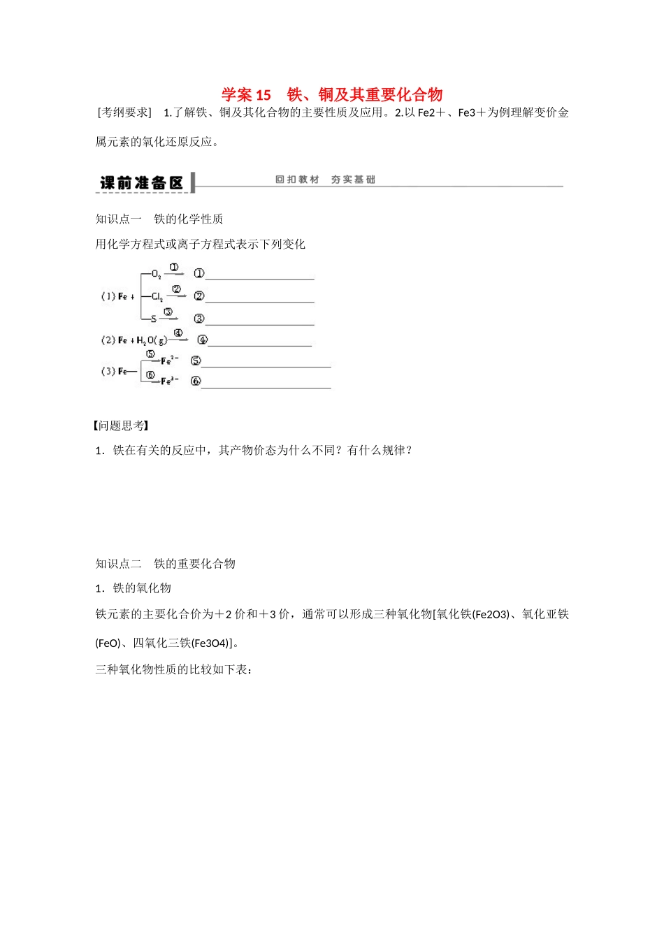 （江苏专用）高考化学大一轮总复习 第三章 常见的金属及其化合物 铁、铜及其重要化合物学案15 新人教版-新人教版高三全册化学学案_第1页