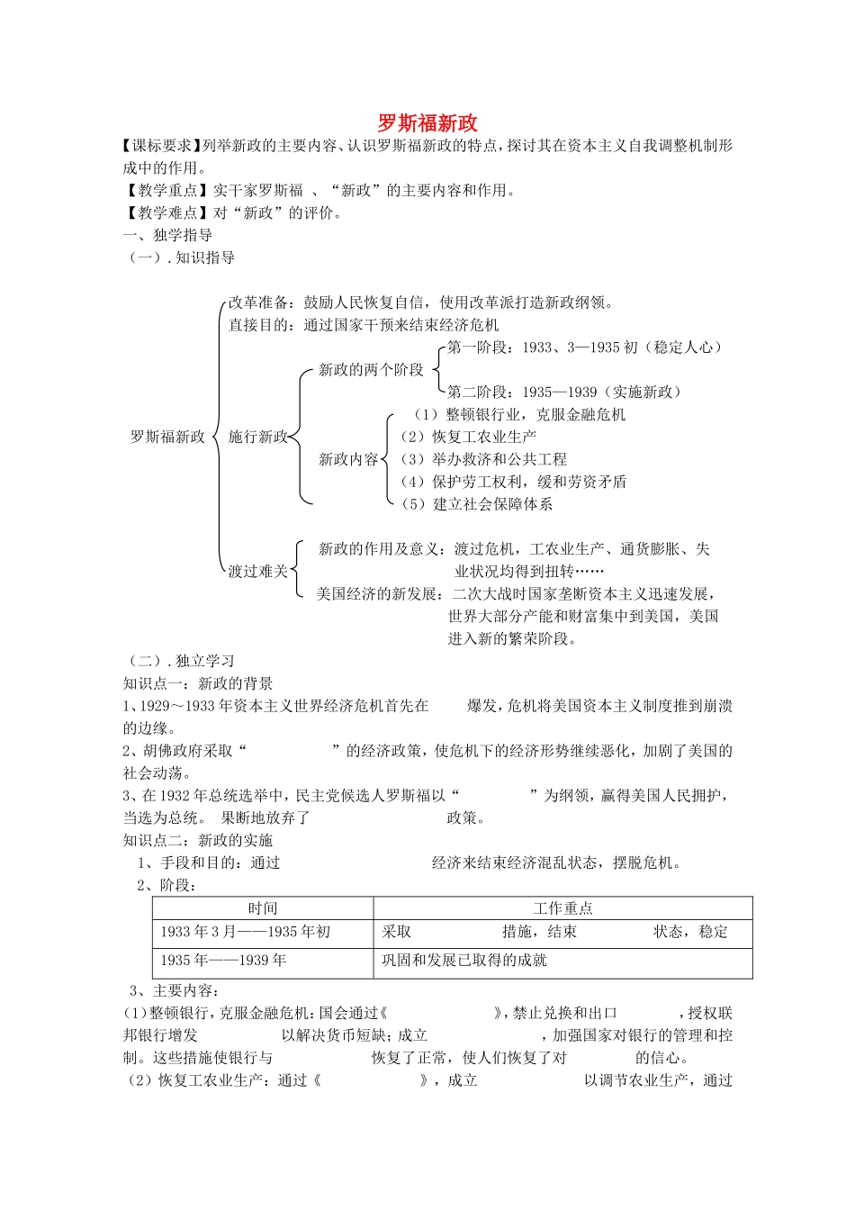 《罗斯福新政》教案（3）_第1页