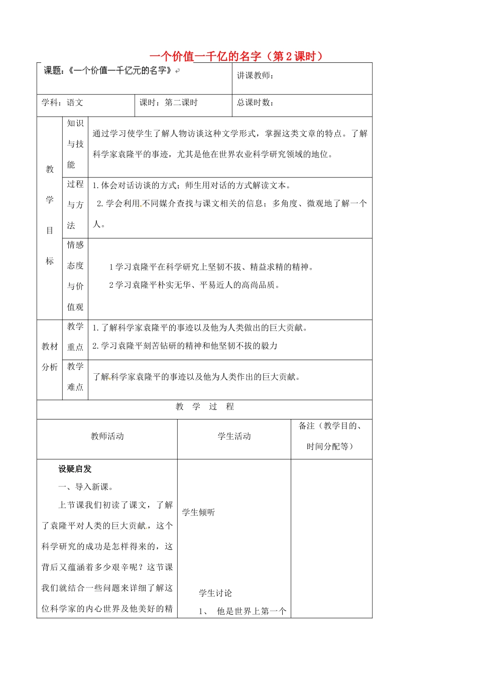 吉林省四平市第十七中学八年级语文上册 一个价值一千亿的名字（第2课时）教案 长春版_第1页