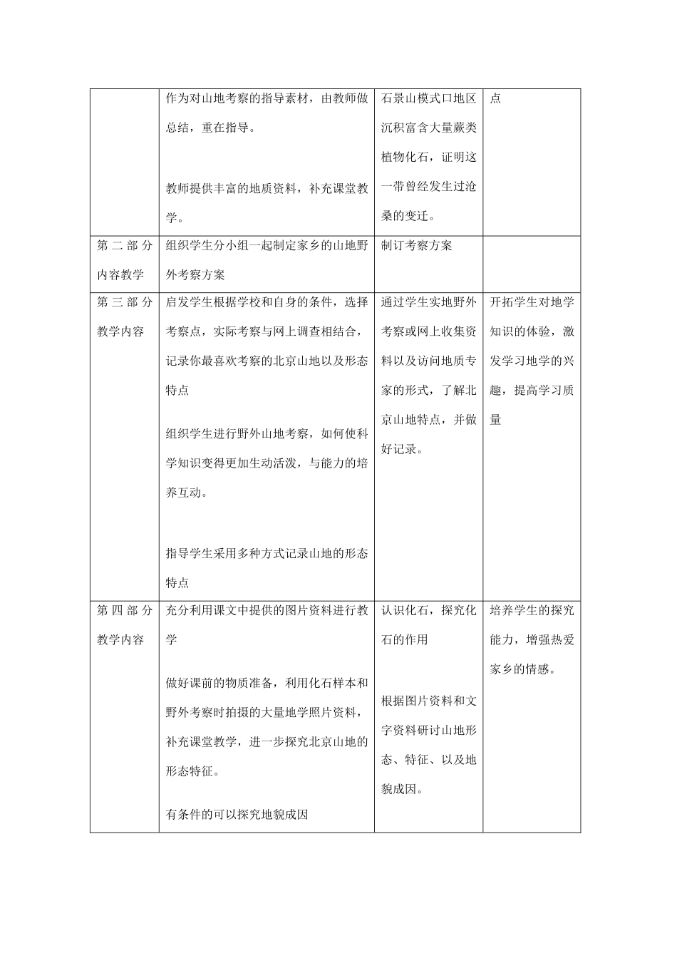 六年级科学上册 第五单元 科学考察 20 山地的考察教案 首师大版-首师大版小学六年级上册自然科学教案_第2页