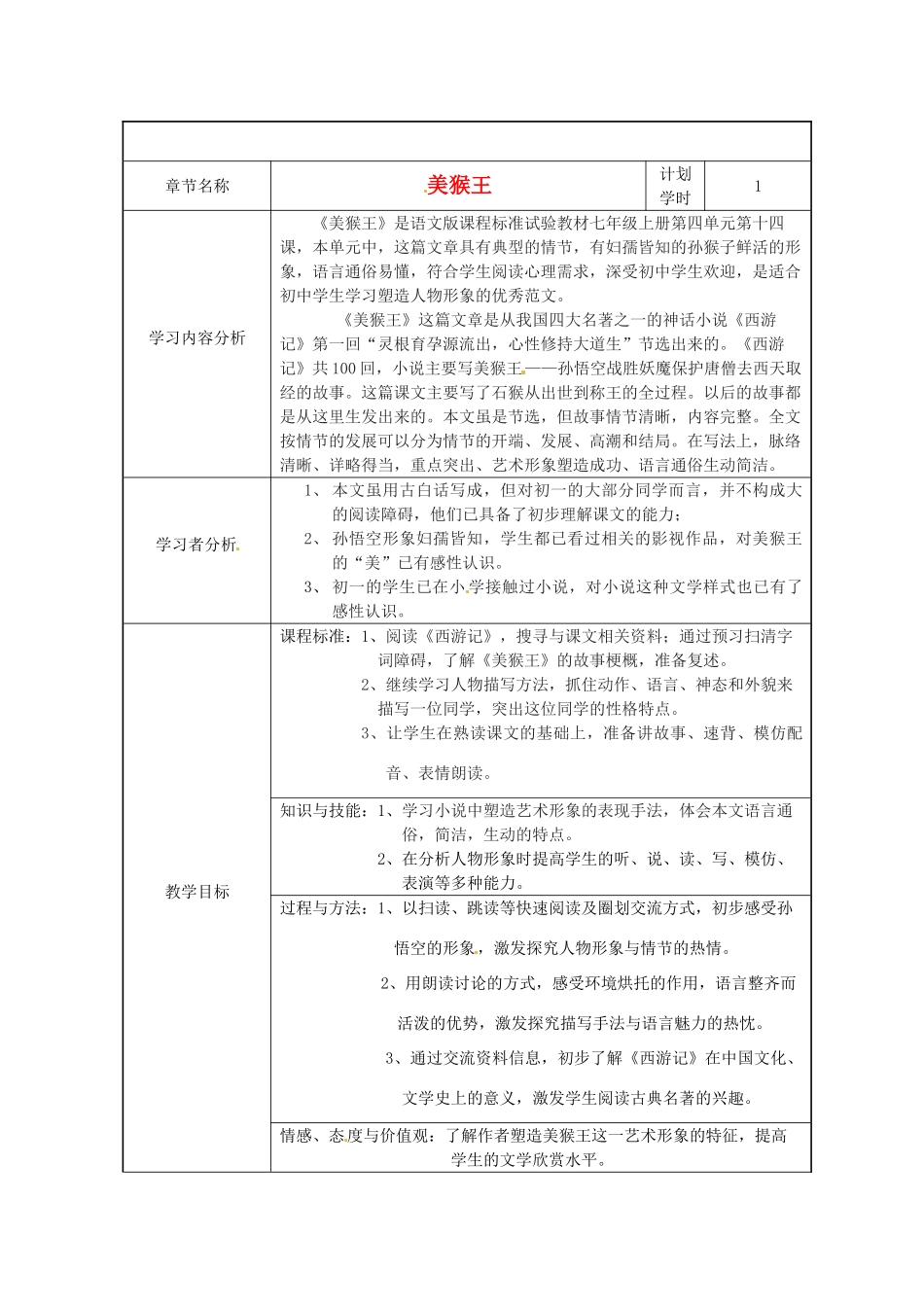 云南省大理市喜洲镇第一中学七年级语文《美猴王》教学设计 人教新课标版_第1页