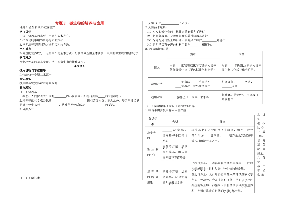 高中生物 2.1微生物的实验室培养学案 新人教版选修1-新人教版高二选修1生物学案_第1页