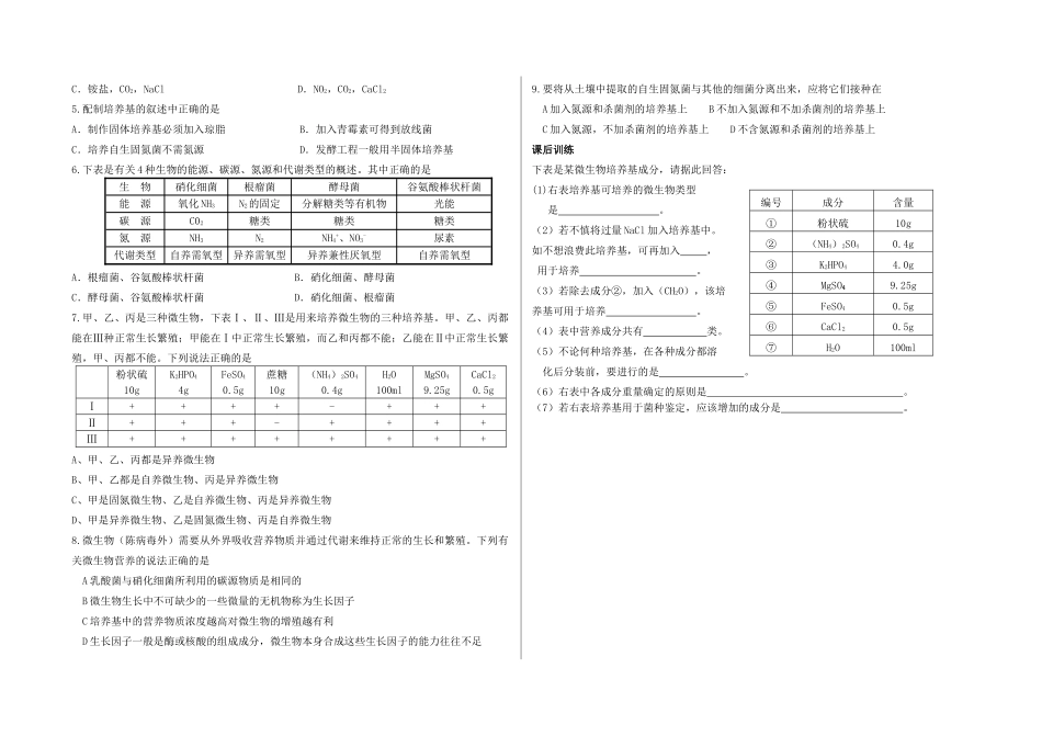 高中生物 2.1微生物的实验室培养学案 新人教版选修1-新人教版高二选修1生物学案_第3页