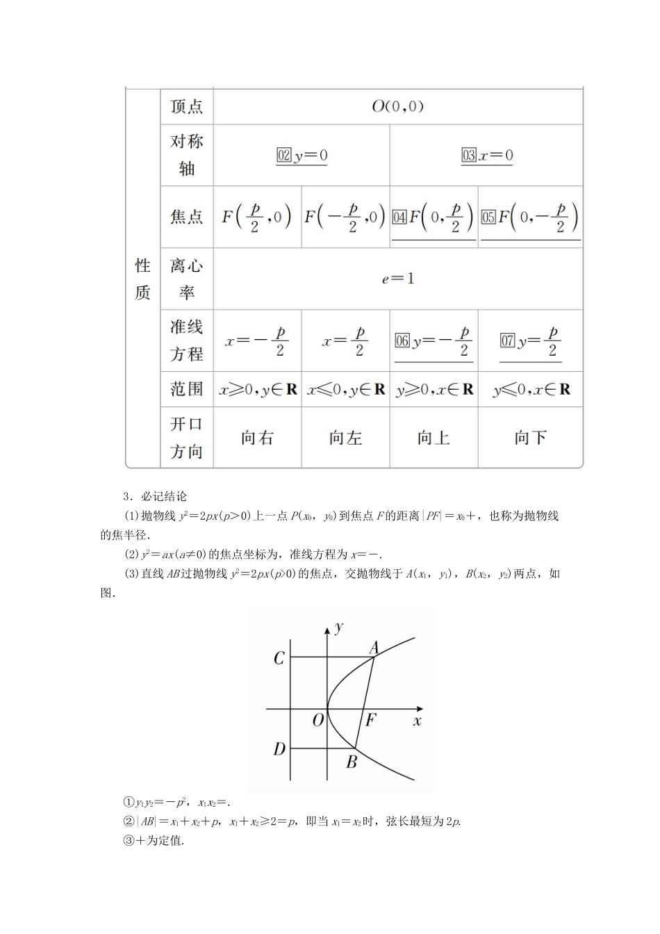 高考数学一轮复习 第8章 平面解析几何 第7讲 抛物线讲义 理（含解析）-人教版高三全册数学教案_第2页