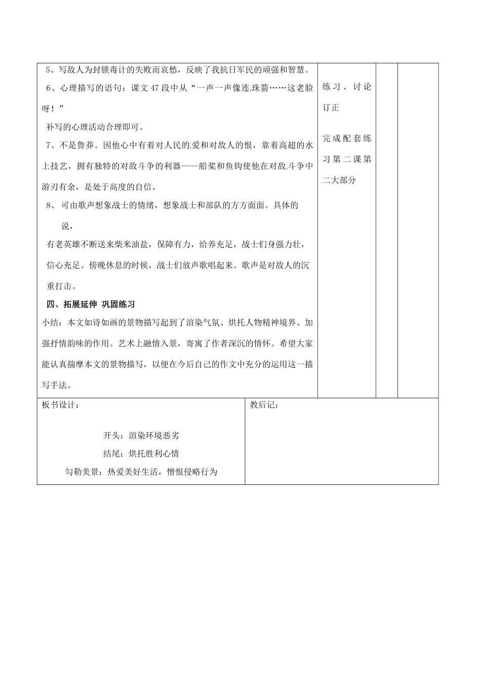 山东省邹平县实验中学八年级语文上册《第2课 芦花荡》教案（1） 新人教版_第3页