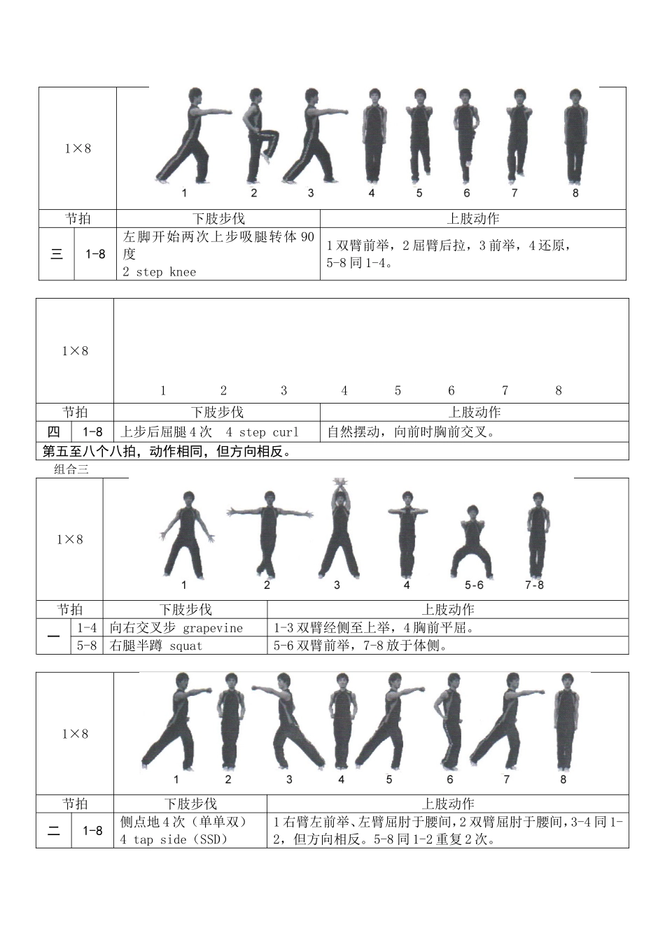 《全国健美操大众锻炼标准》第三套大众一级动作图解_第3页