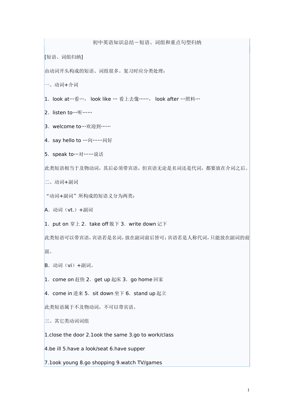 初中英语知识总结-短语、词组和重点句型归纳_第1页