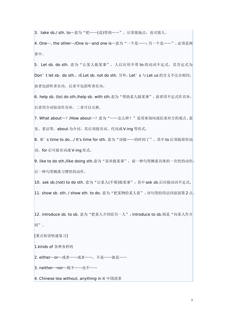 初中英语知识总结-短语、词组和重点句型归纳_第3页