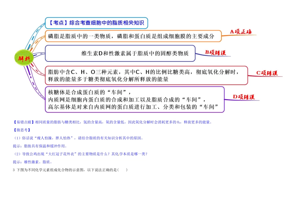高中生物 1 2.4 细胞中的糖类和脂质教材图解学案 新人教版必修1-新人教版高一必修1生物学案_第3页