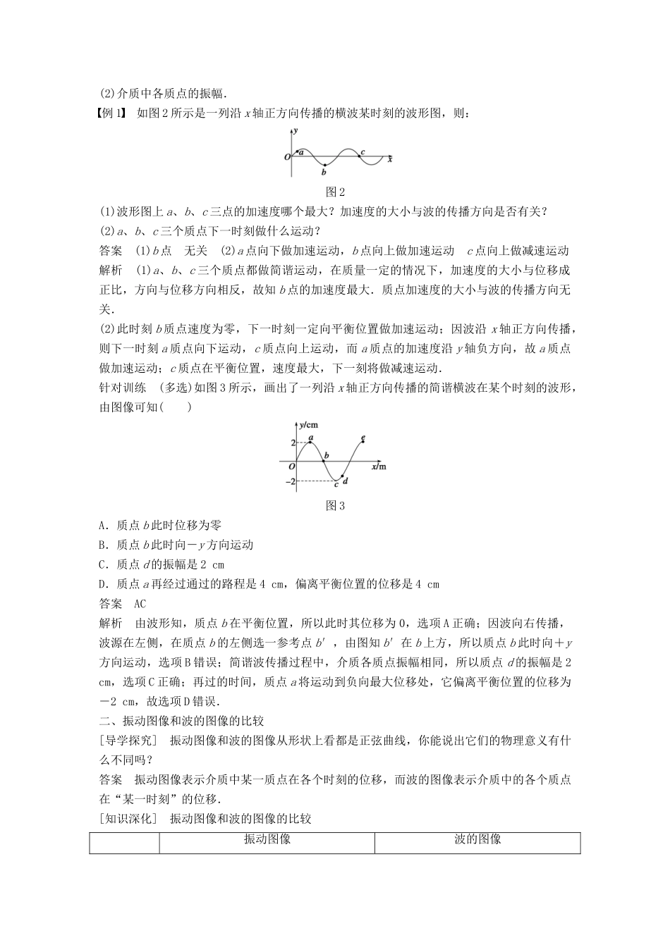 高中物理 第2章 机械波 2.2 机械波的描述学案 沪科版选修3-4-沪科版高二选修3-4物理学案_第2页