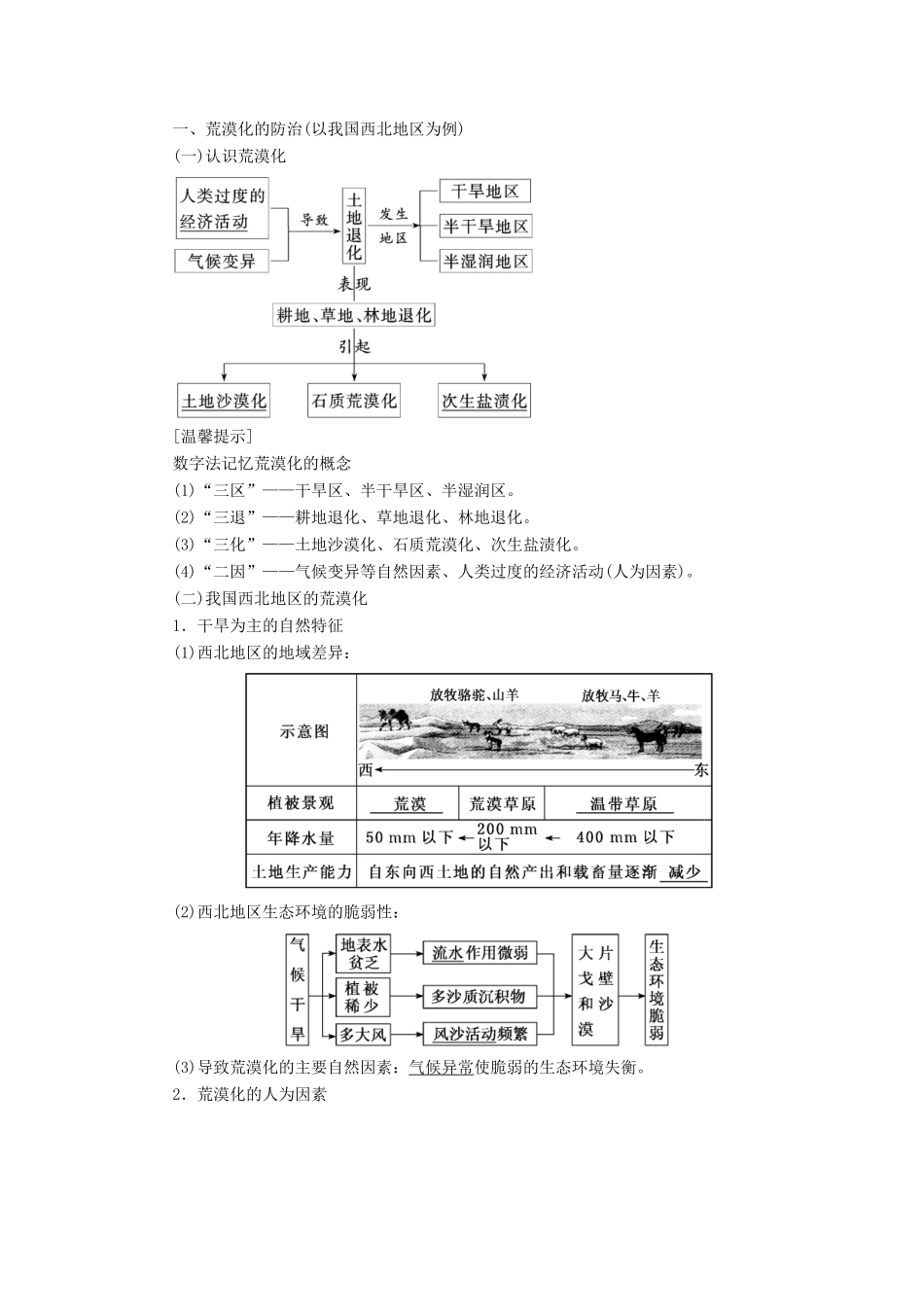 高考地理一轮复习 第三部分 第二章 区域可持续发展 第一讲 中国黄土高原水土流失的治理精选学案-人教版高三全册地理学案_第2页
