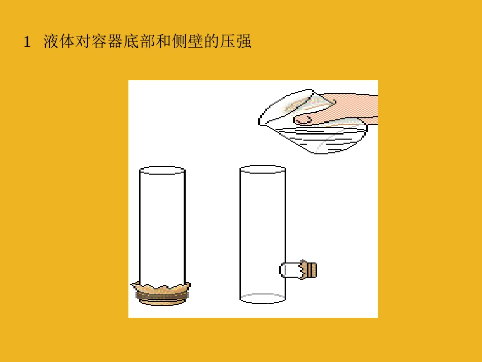 八年级科学上册 3.2液体内部的压强课件 华师大版_第2页