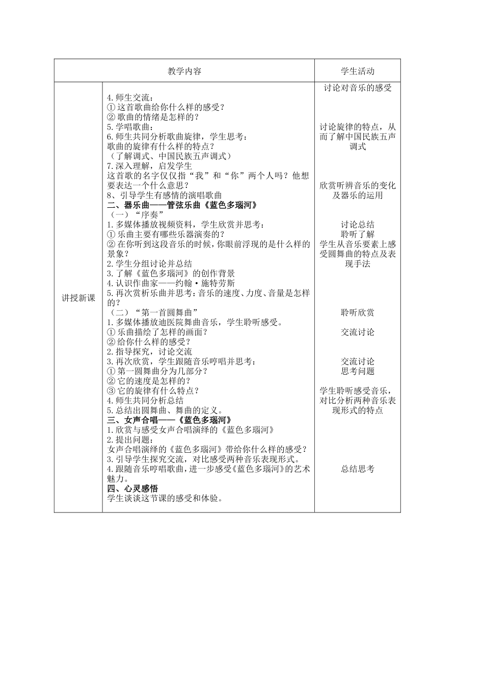 公共艺术音乐音乐表现形式教案_第2页