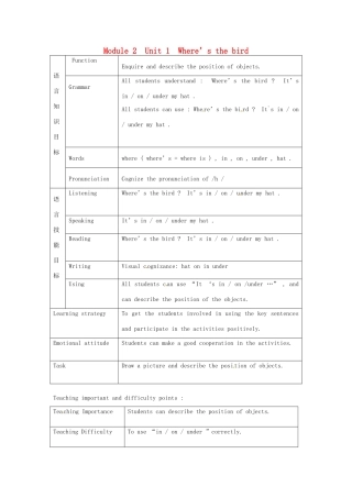 一年级英语下册 Module 2 unit 1 Where's the bird教案 外研版（一起）-外研版小学一年级下册英语教案