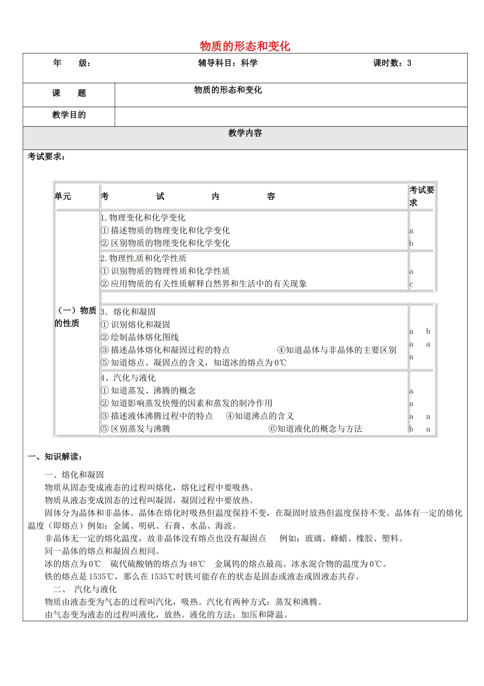 浙江省中考科学（物理部分）复习讲义 专题2 物质的形态和变化-人教版初中九年级全册物理教案_第1页