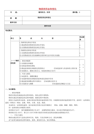 浙江省中考科学（物理部分）复习讲义 专题2 物质的形态和变化-人教版初中九年级全册物理教案