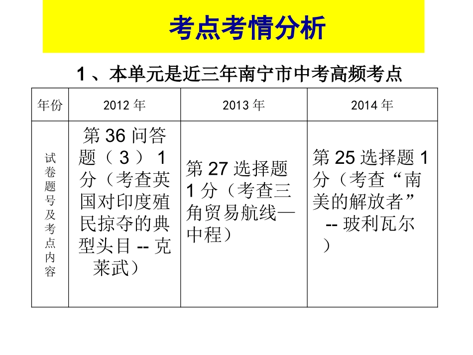 2015年九上第五单元复习_第3页