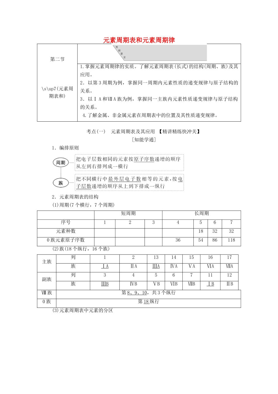 （通用版）高考化学一轮复习 第五章 第二节 元素周期表和元素周期律学案（含解析）-人教版高三全册化学学案_第1页
