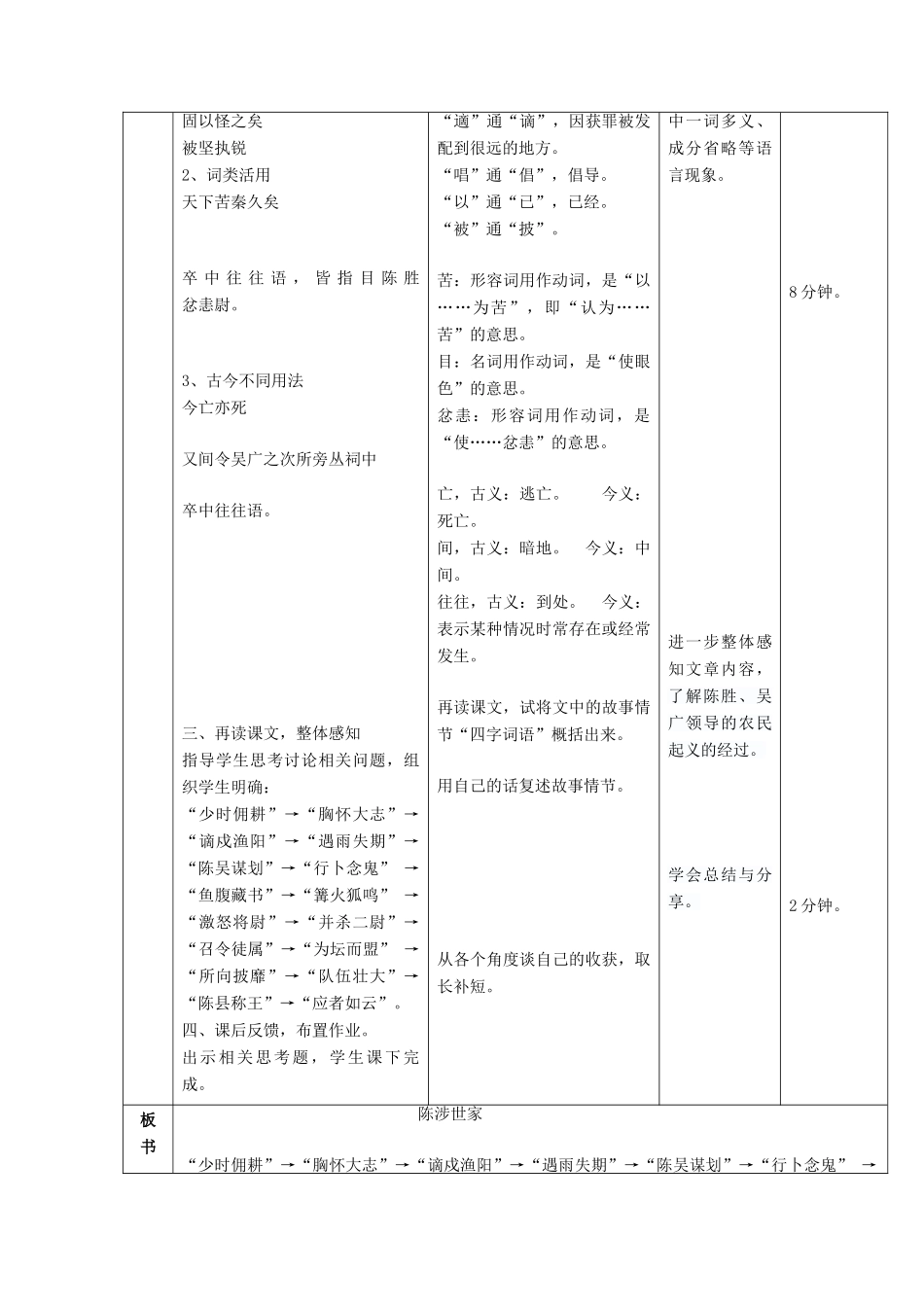 北京市顺义区大孙各庄中学九年级语文上册 第21课《陈涉世家》教案1 新人教版_第3页