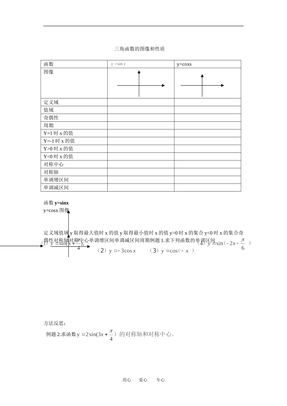 三角函数的图像和性质_第1页