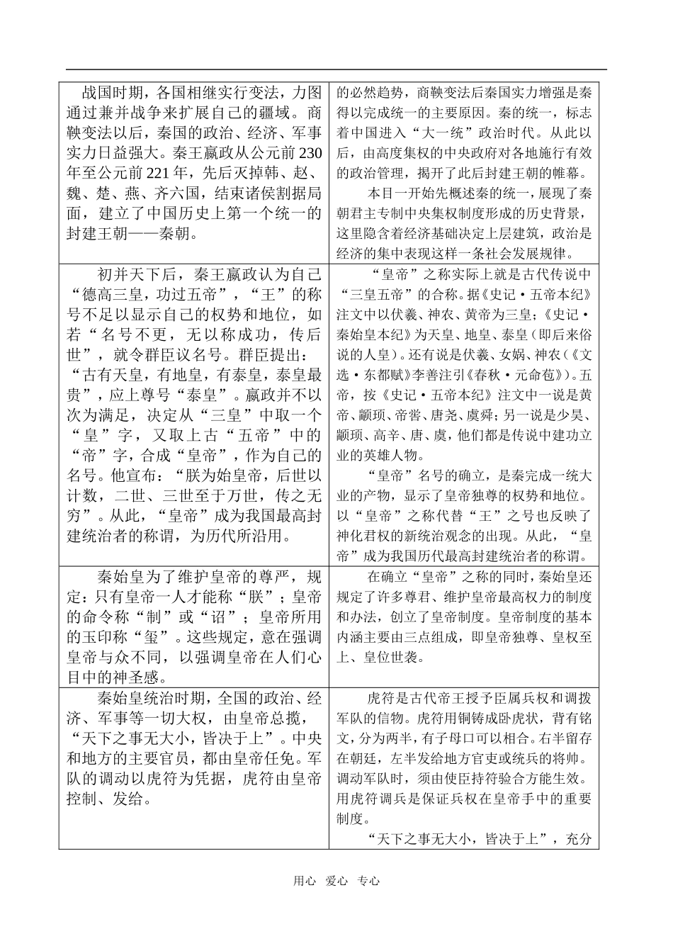 秦朝中央集权制度的形成3_第2页