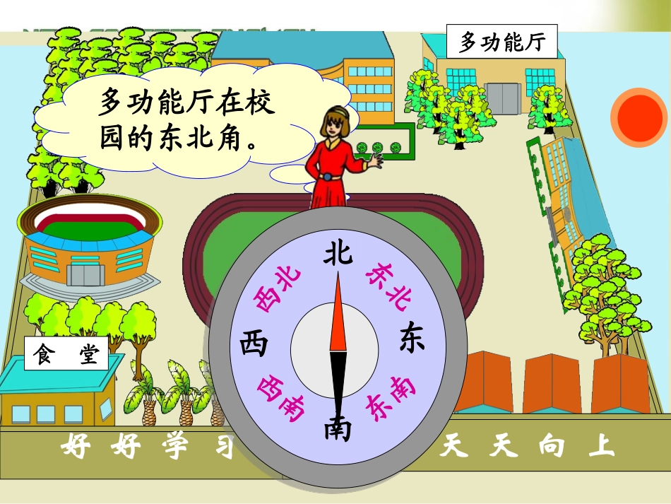 位置与方向3_第3页