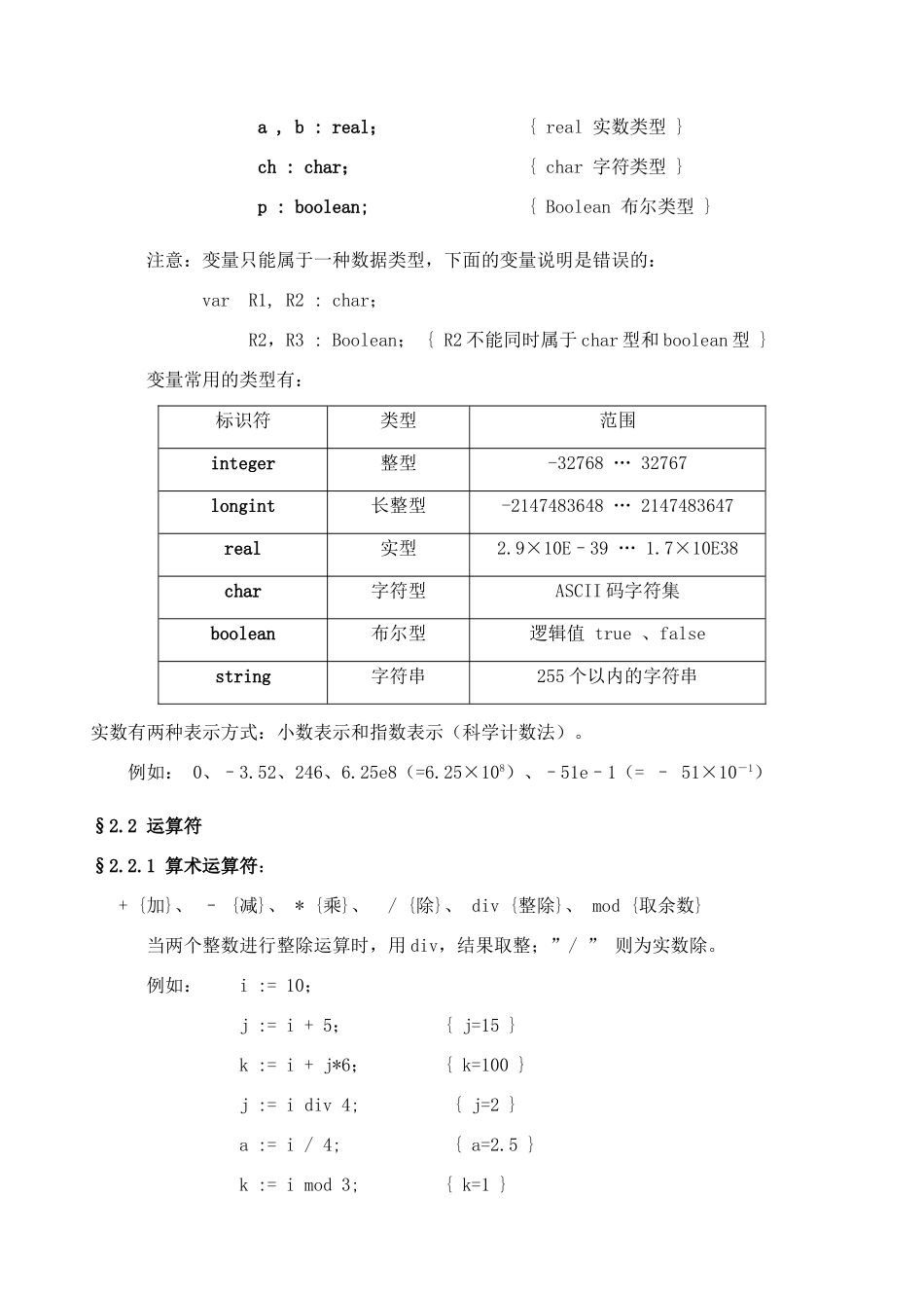 高中信息技术 pascal教程02 第二课 读懂程序教案-人教版高中全册信息技术教案_第2页