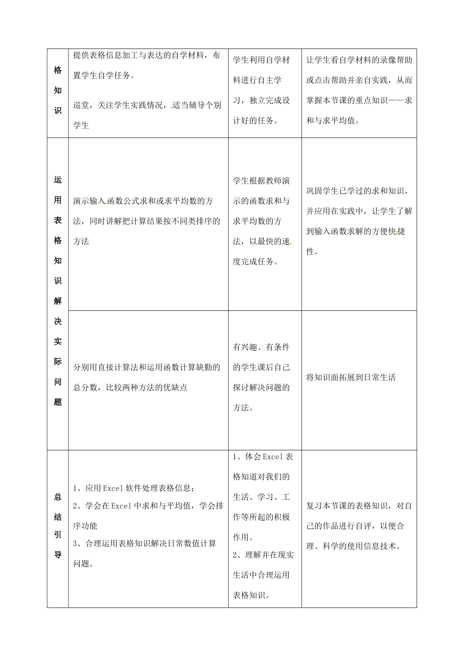 高中信息技术 3.2 表格信息的加工与表达（上）教案-人教版高中全册信息技术教案_第3页