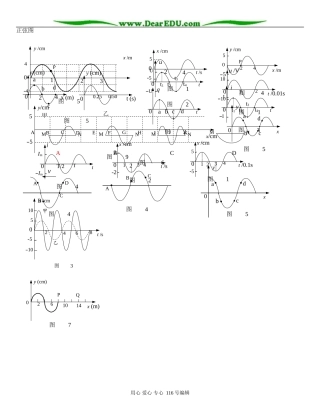 物理图符物理教师编辑图专用 正弦图象