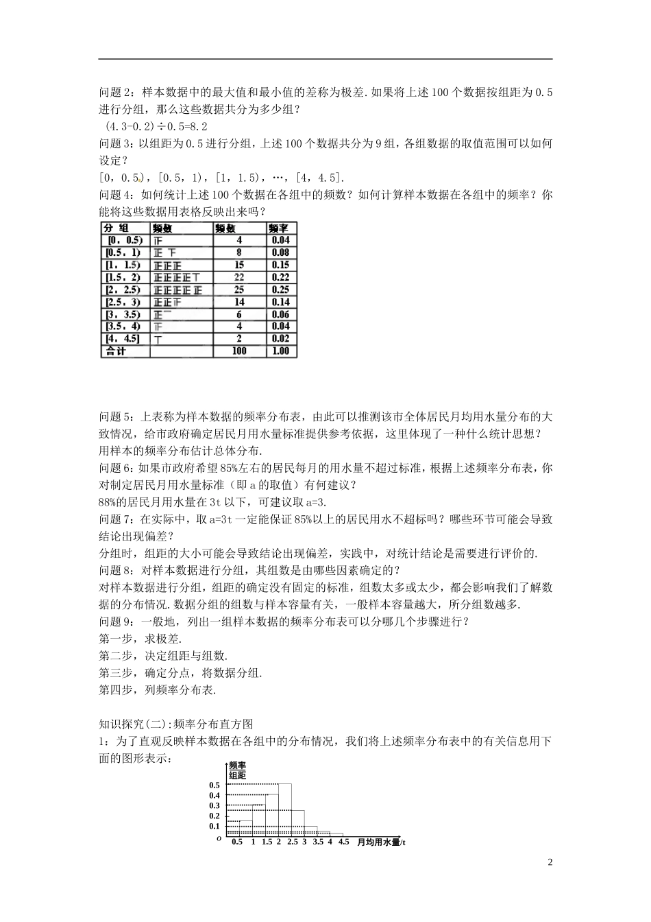 湖南省蓝山二中高中数学《2.2.1 用样本估计总体（1）》教案 新人教A版必修3_第2页