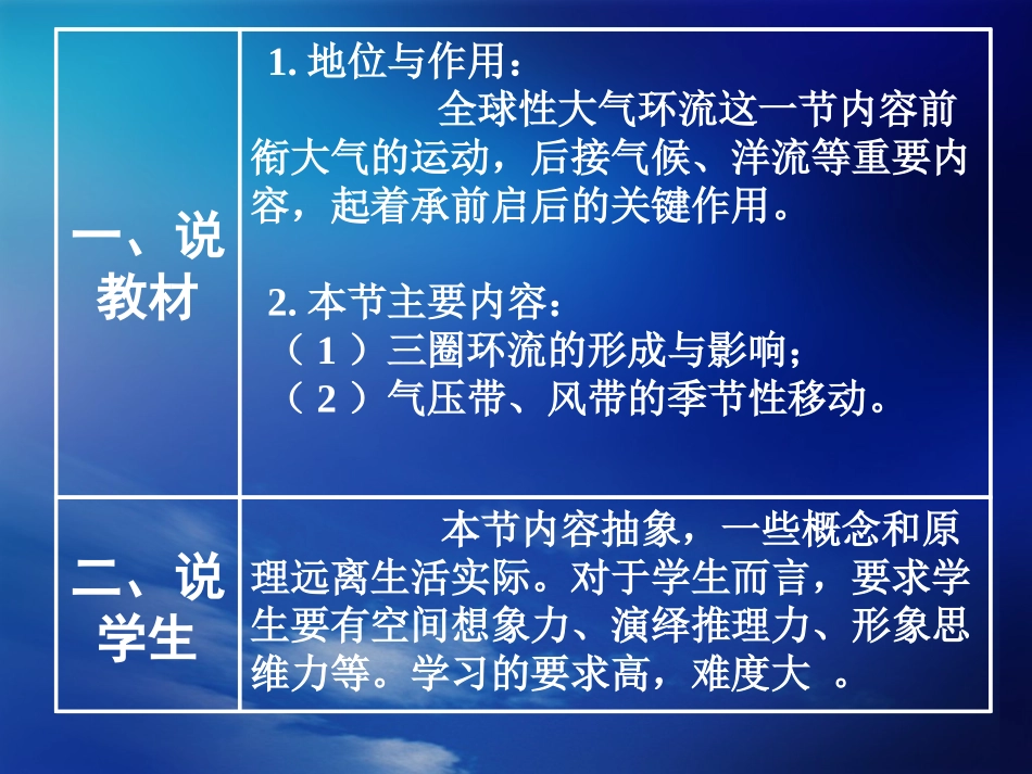 陈铭斌全球性大气环流说课_第2页