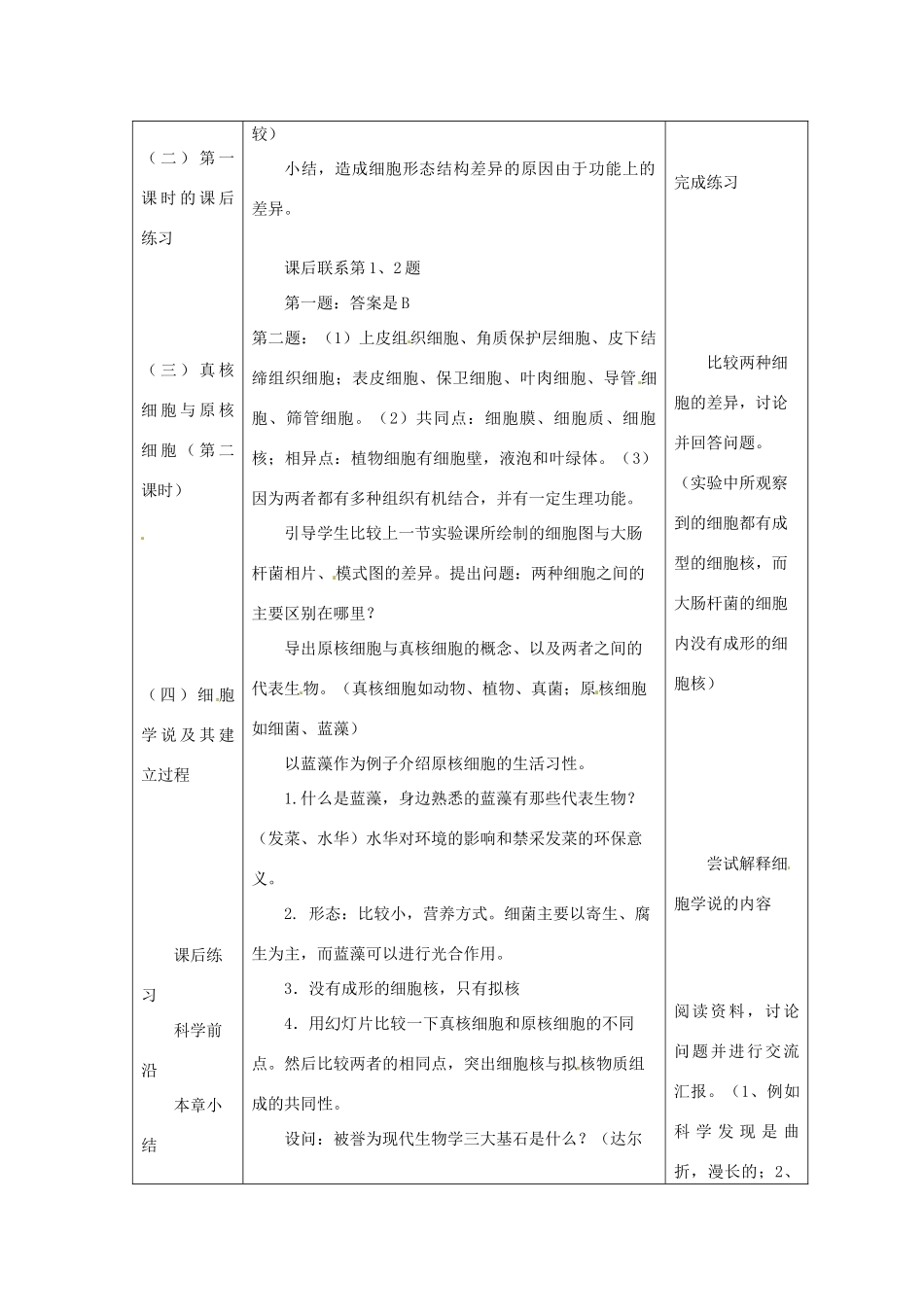 江苏省邳州二中高中生物《1.2 细胞的多样性和统一性》教案 新人教版必修1_第2页