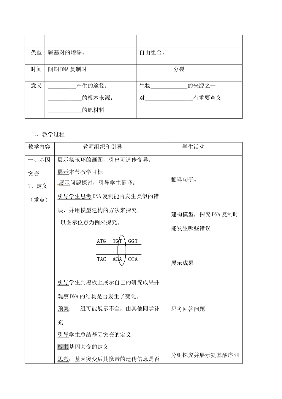 江苏省姜堰市蒋垛中学高一生物 基因突变和基因重组教案_第3页
