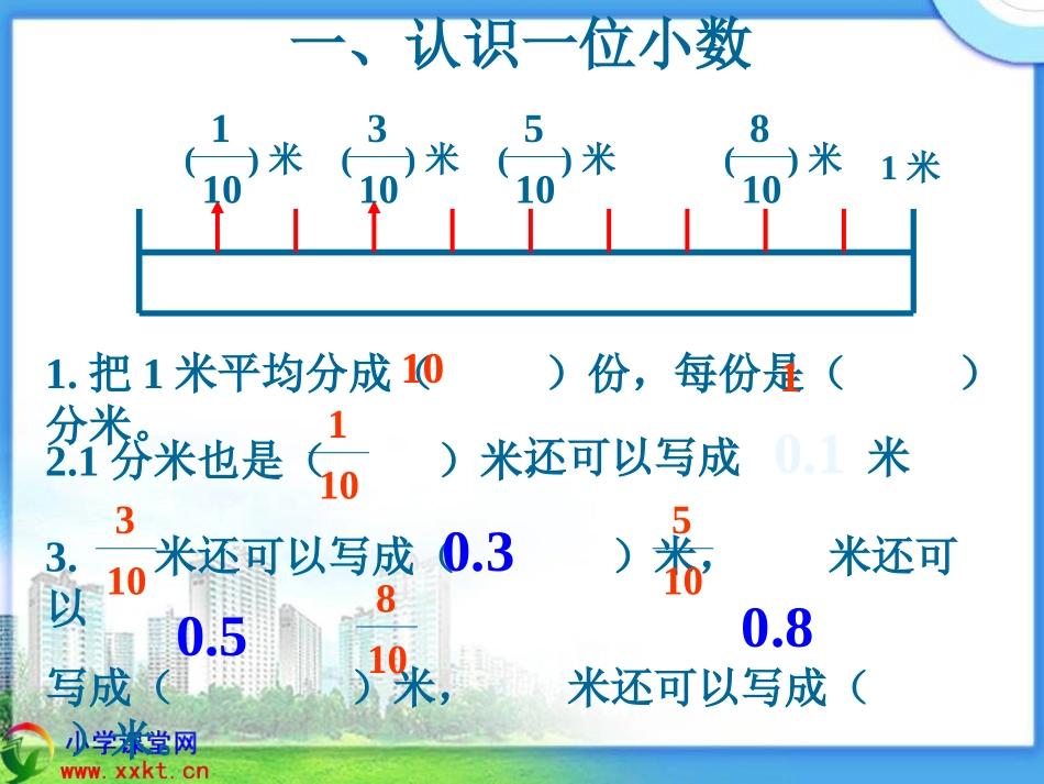 四年级数学下册《小数的产生和意义》PPT课件（沪教版）_第3页