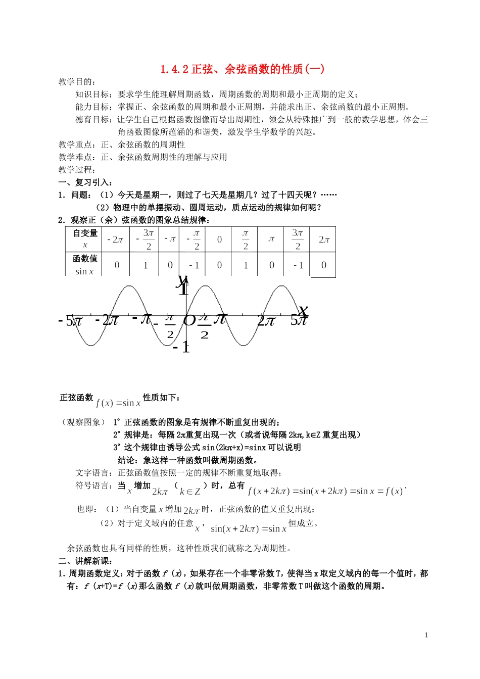 湖南省长沙市一中高中数学 《1.4.2正弦、余弦函数的性质(一)》教案 新人教A版必修4_第1页