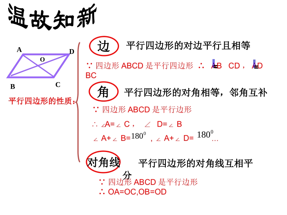 平行四边形的判定公开课改_第2页