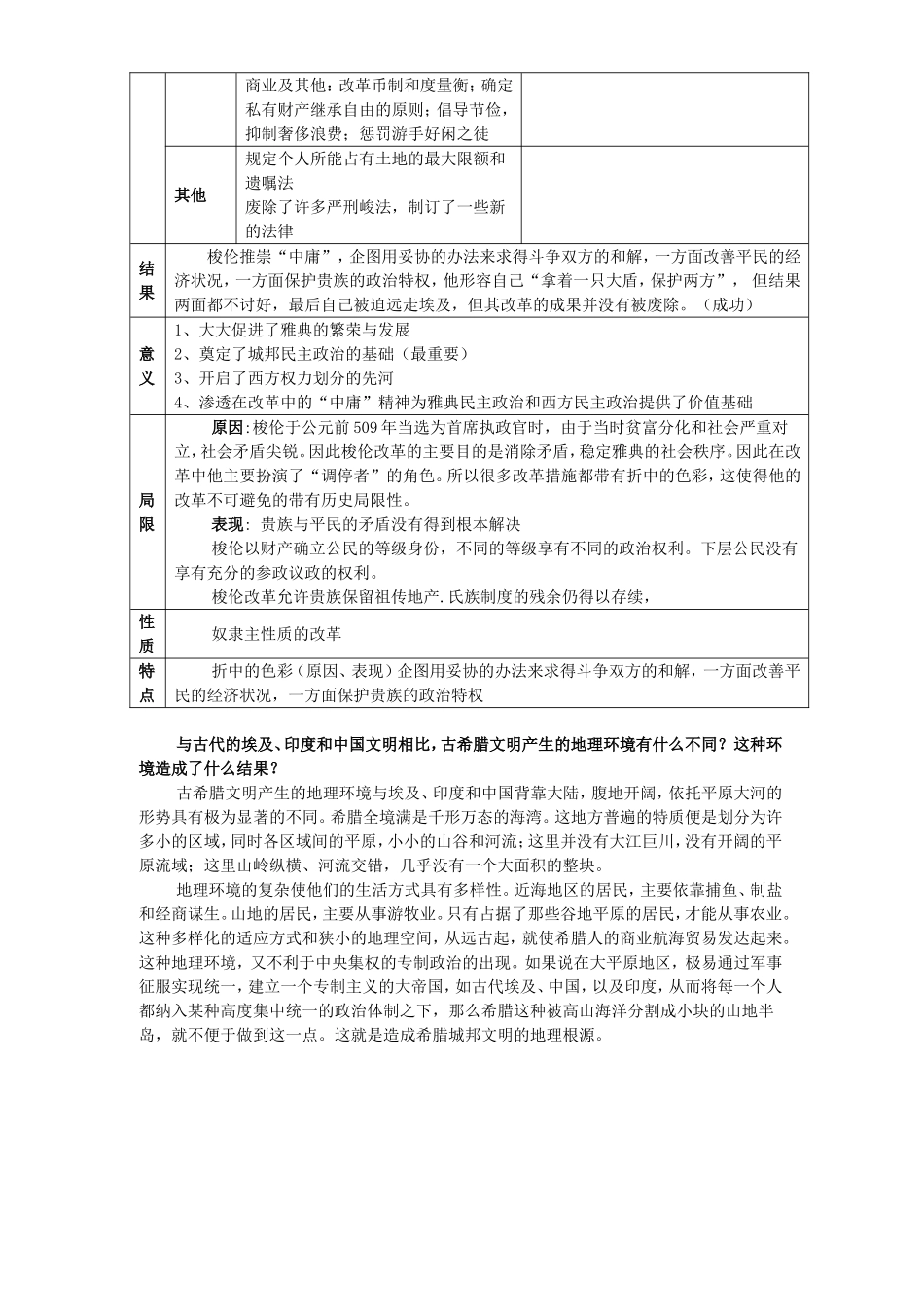 岳麓版历史选修1《历史重大改革回眸》全册知识结构_第3页