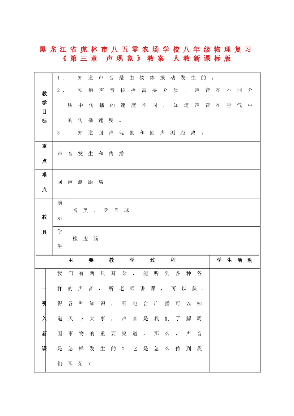 黑龙江省虎林市八五零农场学校八年级物理复习《第三章 声现象》教案 人教新课标版_第1页