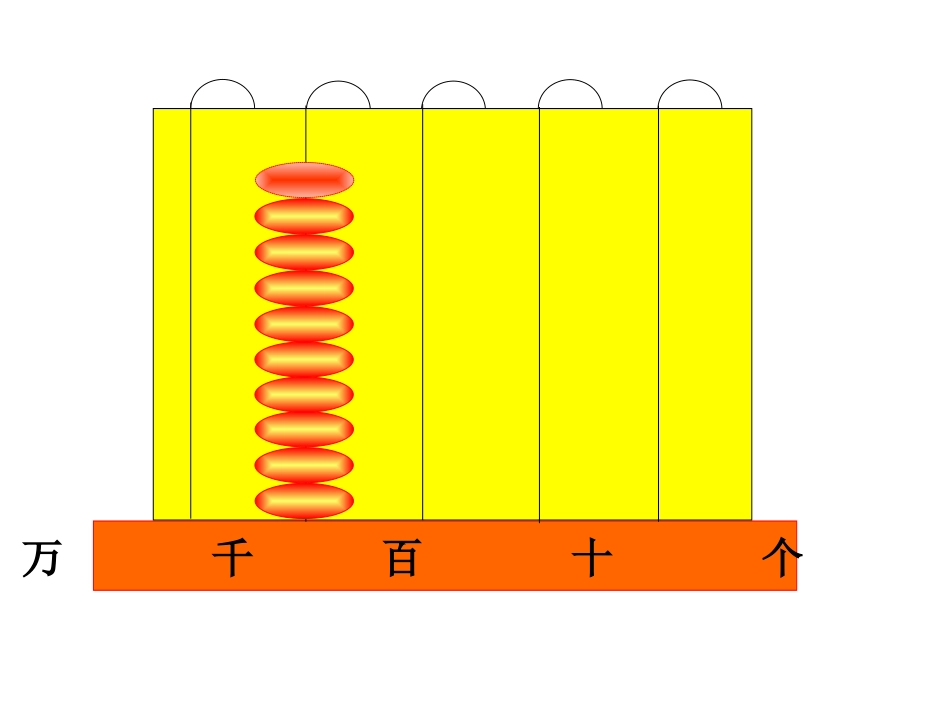 10000以内数的认识课件(人教新课标二年级下册数学课件)_第3页
