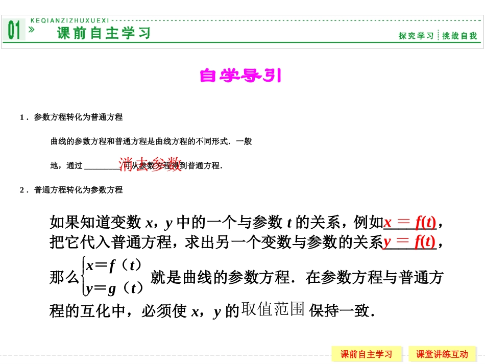 【创新设计】2013-2014版高中数学（人教A版,选修4-4）【配套课件】2-1-2_第2页
