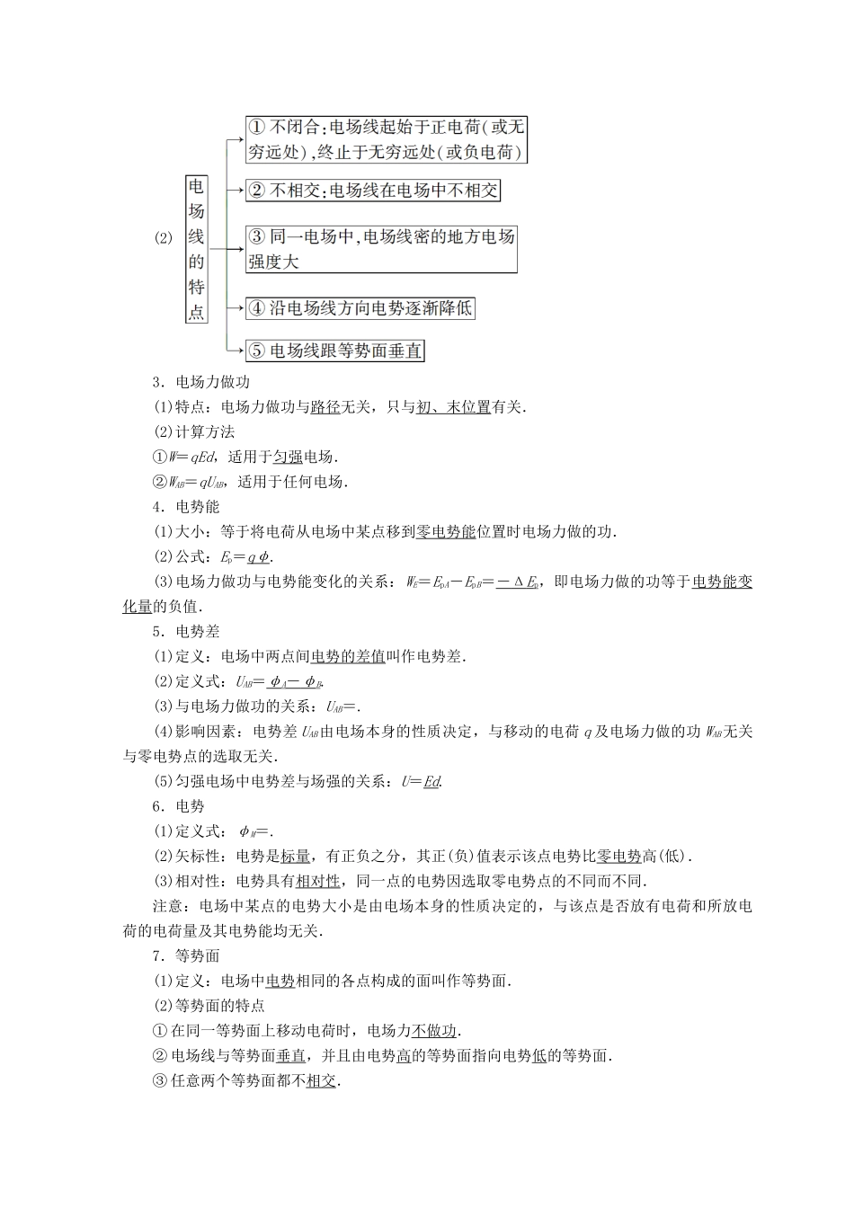 高中物理 第2章 电场与示波器章末复习课学案 沪科版选修3-1-沪科版高二选修3-1物理学案_第2页