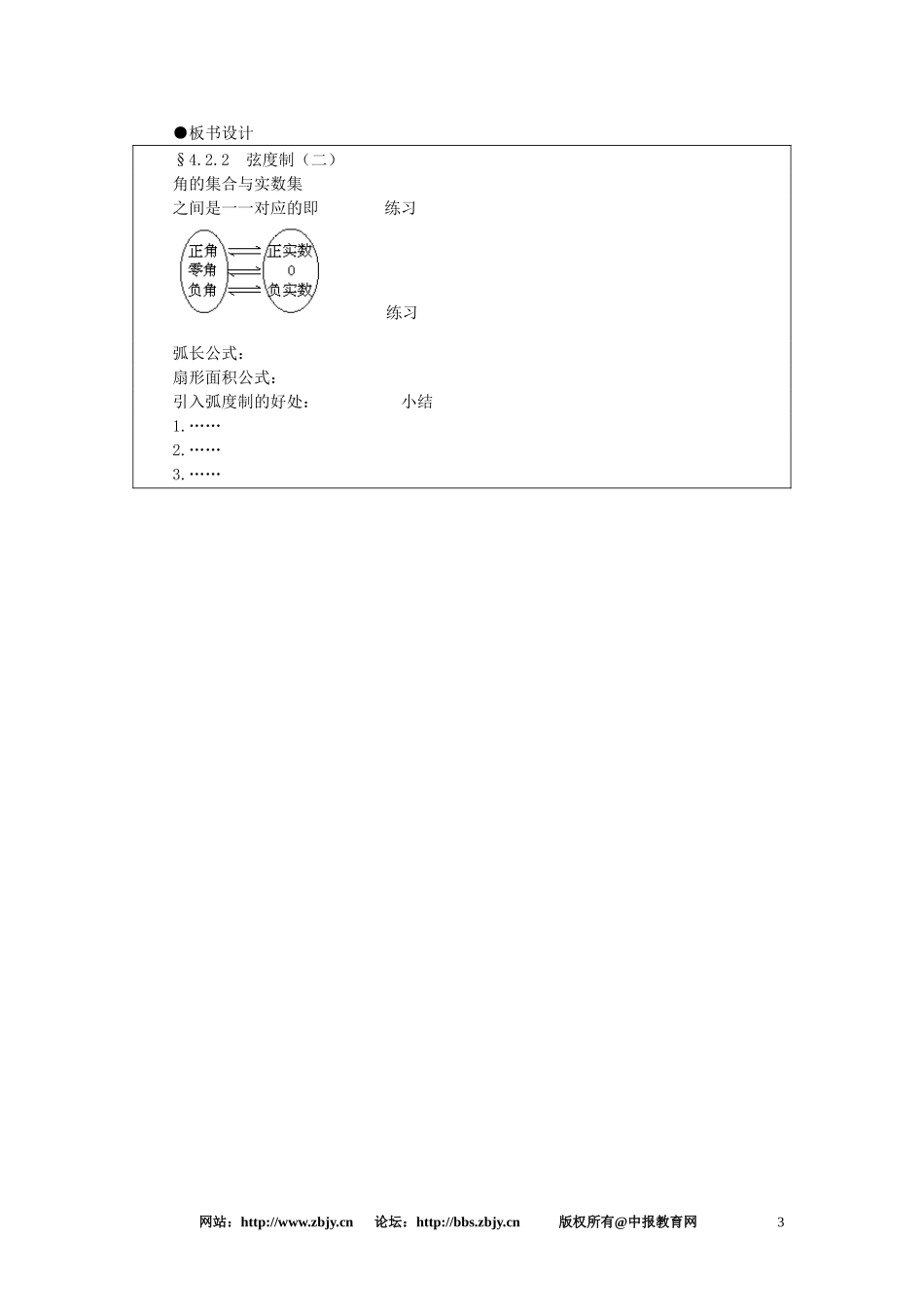 【精品】高一数学 4.2弧度制（第二课时） 大纲人教版必修_第3页