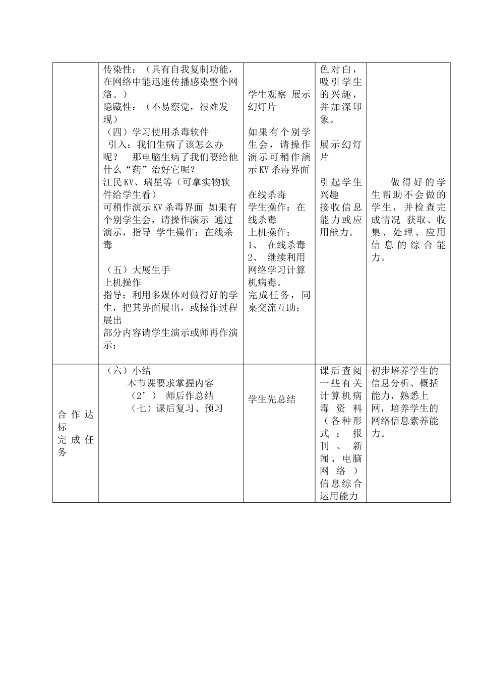 六年级信息技术上册 第5课做计算机的小医生教案 北京版_第3页
