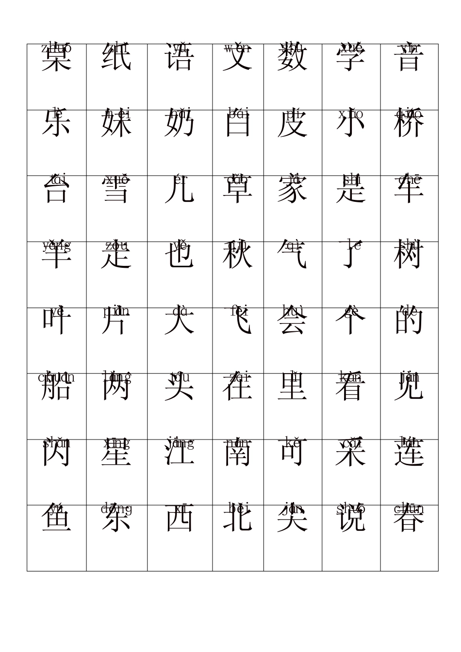 2017年部编版小学一年级语文上册生字表(带拼音)_第2页