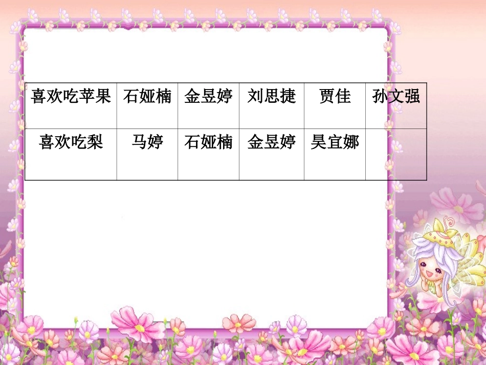 重叠问题正式件__第3页