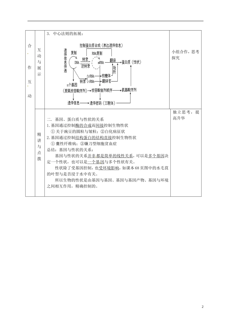 甘肃省金昌一中高中生物 4.2 基因对性状的控制导学案 新人教版必修2_第2页
